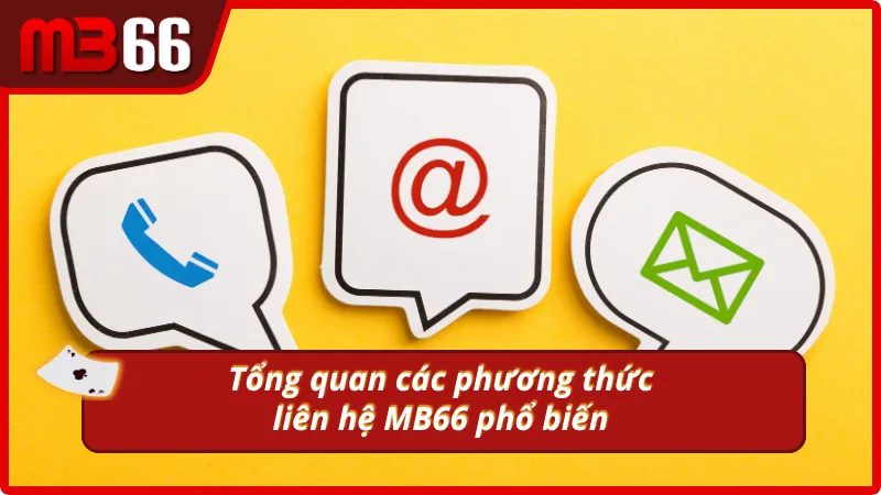 Chia sẻ nhanh các phương thức liên hệ tại MB66