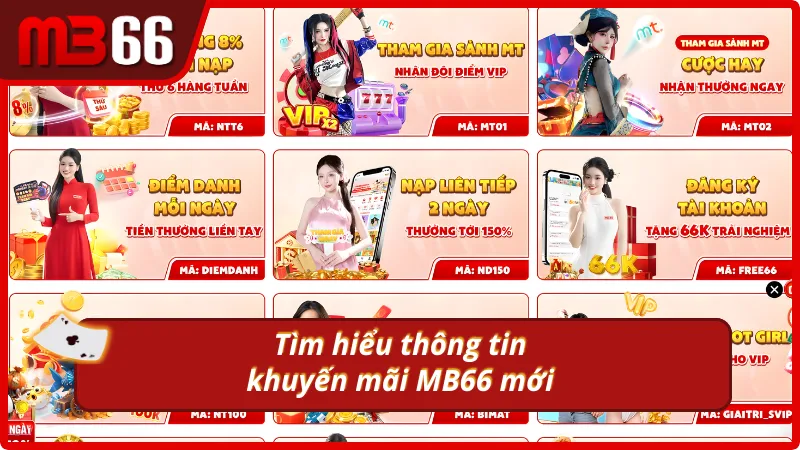 Toàn cảnh khuyến mãi MB66 mới dành cho cược thủ